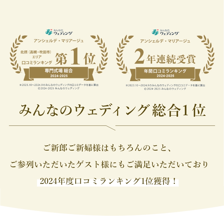 ゲスト満足度1位 ご新郎ご新婦様はもちろんのこと、ご参列いただいたゲスト様にもご満足いただいており、2024年度ゲスト満足度ランキング1位獲得！｜【公式】アンシェルデ・マリアージュ - 大阪高槻市の結婚式場